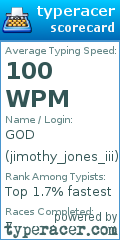 Scorecard for user jimothy_jones_iii