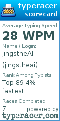 Scorecard for user jingstheai