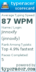 Scorecard for user jinnoxify