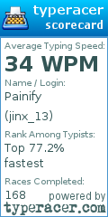 Scorecard for user jinx_13