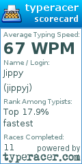 Scorecard for user jippyj