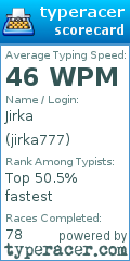 Scorecard for user jirka777