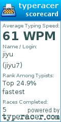 Scorecard for user jiyu7