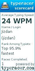 Scorecard for user jizdan