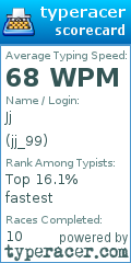 Scorecard for user jj_99