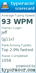 Scorecard for user jjj11x