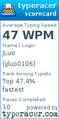 Scorecard for user jjluo0106