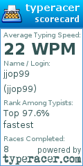 Scorecard for user jjop99