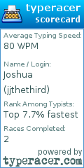 Scorecard for user jjthethird