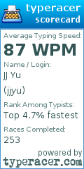 Scorecard for user jjyu