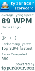 Scorecard for user jk_101