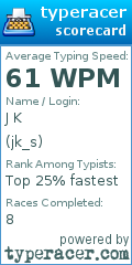Scorecard for user jk_s