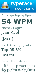 Scorecard for user jkael