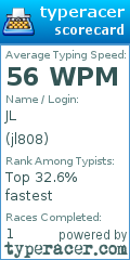 Scorecard for user jl808