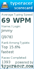 Scorecard for user jl978