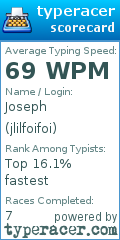 Scorecard for user jlilfoifoi