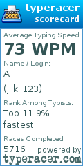 Scorecard for user jllkii123