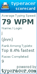 Scorecard for user jlnm