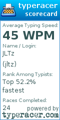 Scorecard for user jltz