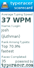 Scorecard for user jluthman