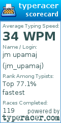 Scorecard for user jm_upamaj