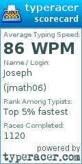 Scorecard for user jmath06