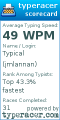 Scorecard for user jmlannan