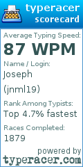 Scorecard for user jnml19