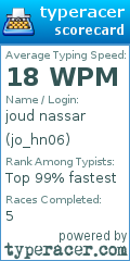 Scorecard for user jo_hn06