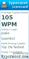 Scorecard for user joamko