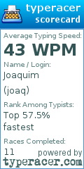 Scorecard for user joaq