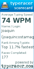 Scorecard for user joaquincostamagna