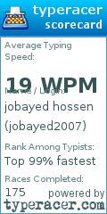 Scorecard for user jobayed2007
