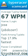 Scorecard for user jobdozerr