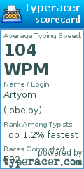 Scorecard for user jobelby