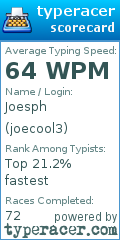 Scorecard for user joecool3