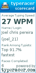 Scorecard for user joel_21