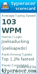 Scorecard for user joelisapedo