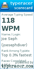 Scorecard for user joesephdiver