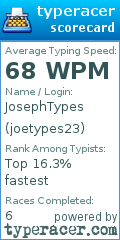 Scorecard for user joetypes23
