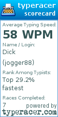 Scorecard for user jogger88