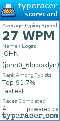Scorecard for user john0_6brooklyn