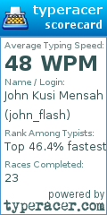 Scorecard for user john_flash