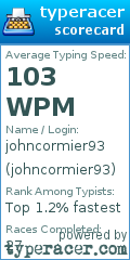 Scorecard for user johncormier93