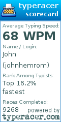Scorecard for user johnhemrom