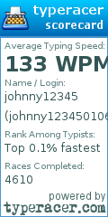 Scorecard for user johnny123450106
