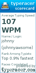 Scorecard for user johnnyawsome