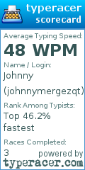 Scorecard for user johnnymergezqt