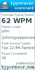 Scorecard for user johnnypepperseed