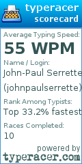 Scorecard for user johnpaulserrette